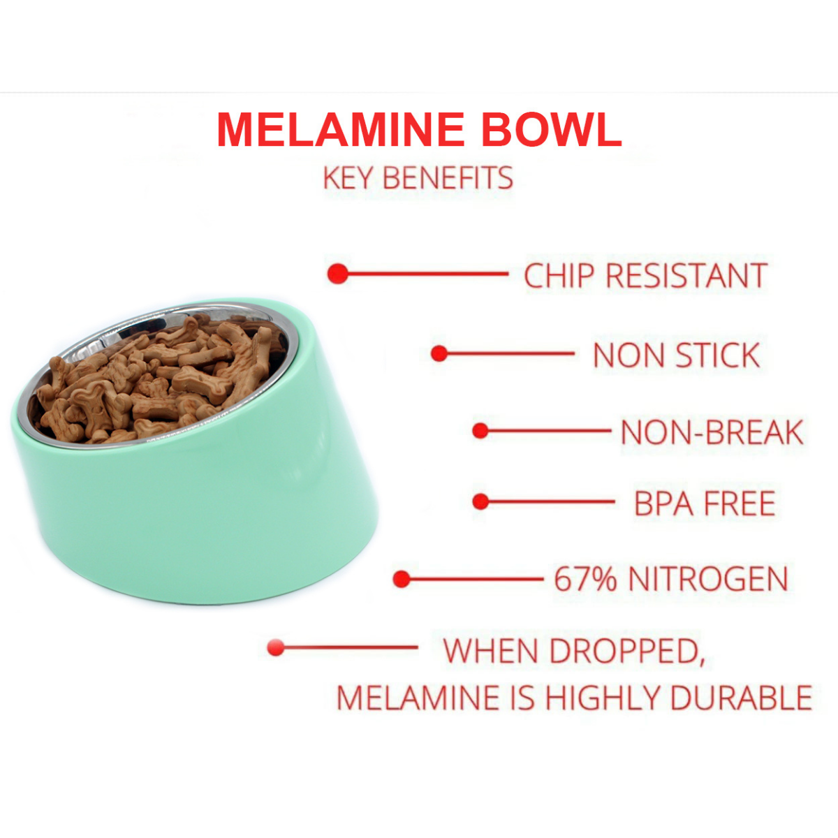 Caninkart Melamine Slant Bowl For Dog and Cat, Light Green
