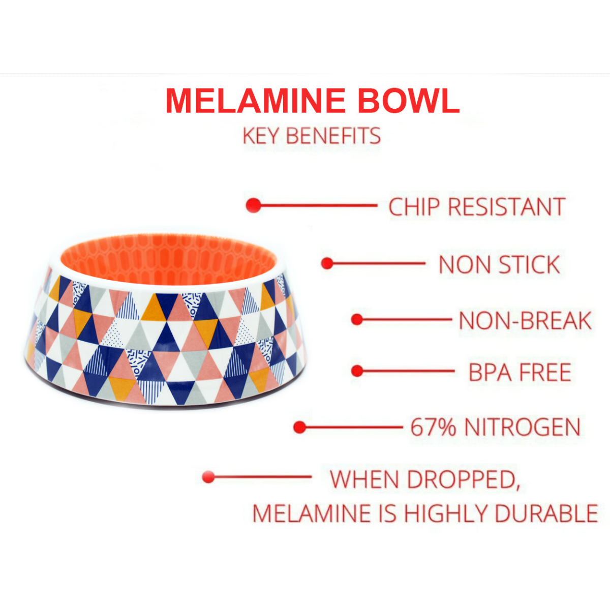 Caninkart Melamine Prism Design Bowl For Dog and Cat, L, 800 ml